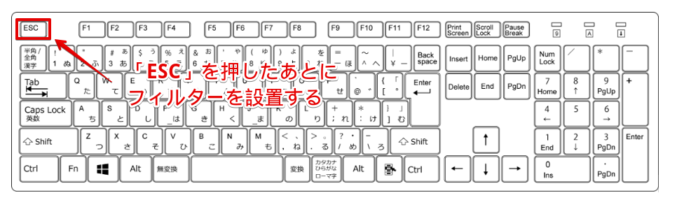 「ESC」キー