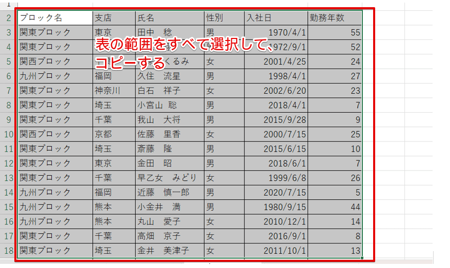 すべての表の範囲を選択してコピーする
