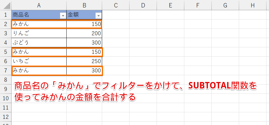 SUBTOTAL関数を使って「みかん」の金額の合計を計算する