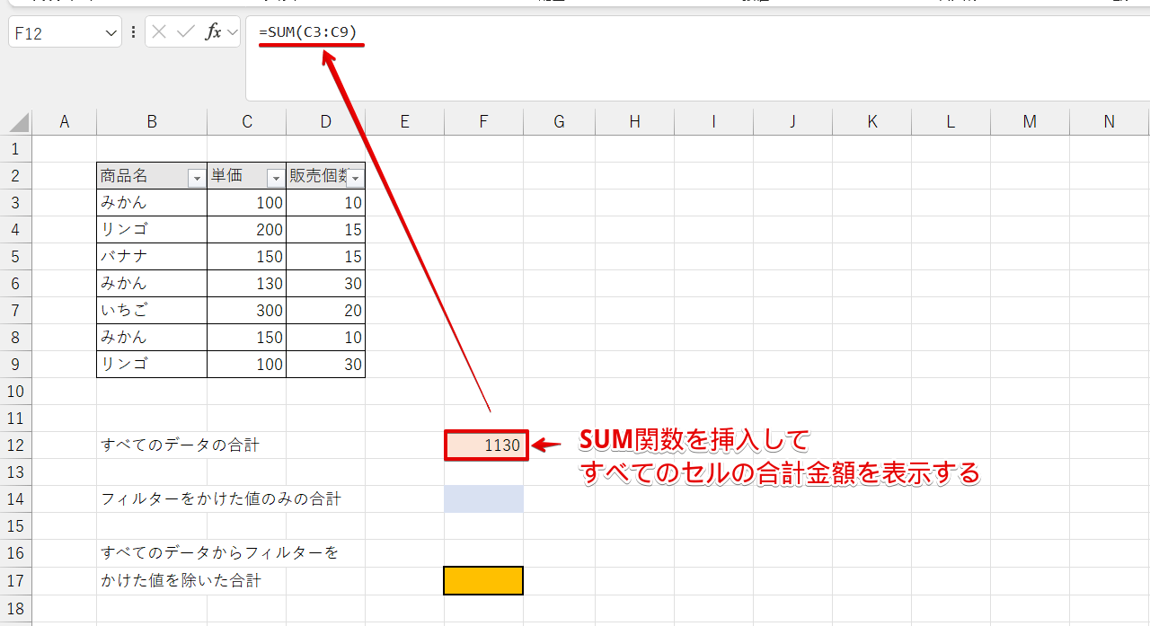 すべてのデータの合計を計算する