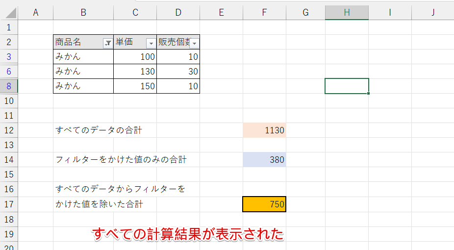 すべての合計からフィルターをかけた合計を除いた計算結果