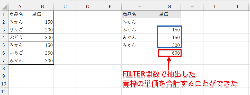 FILTER関数で抽出した値を合計することができた