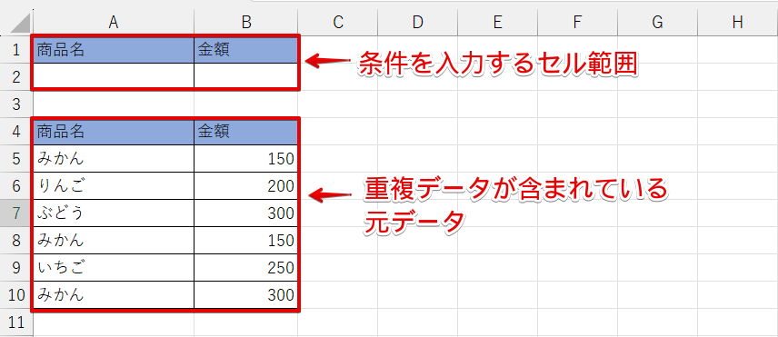 元データと条件が入力できるセル範囲を準備