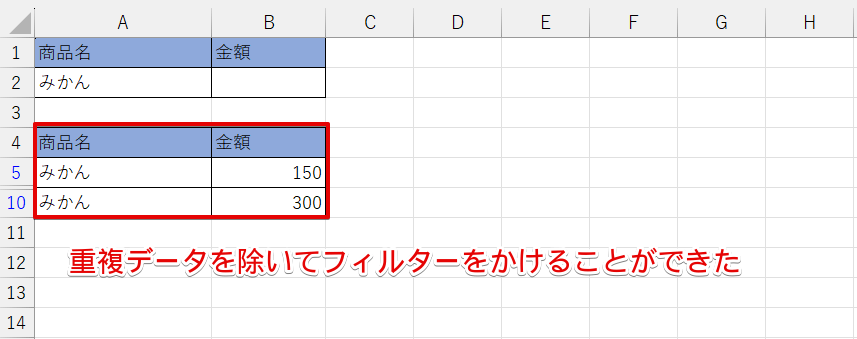 重複データを除いたデータが表示された