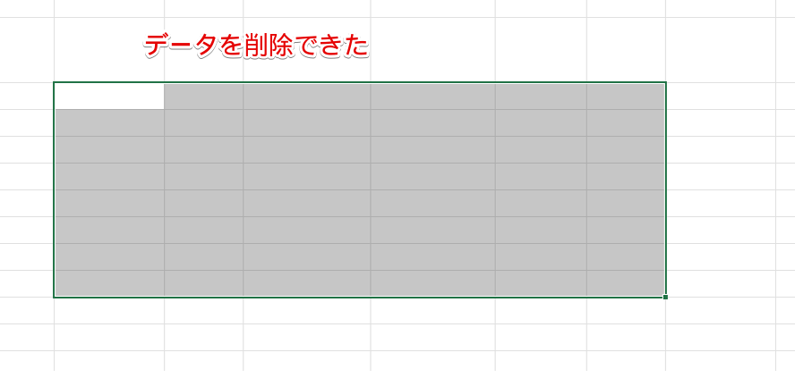 抽出した表が削除された