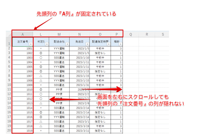 左右にスクロールしても先頭列は常に表示される