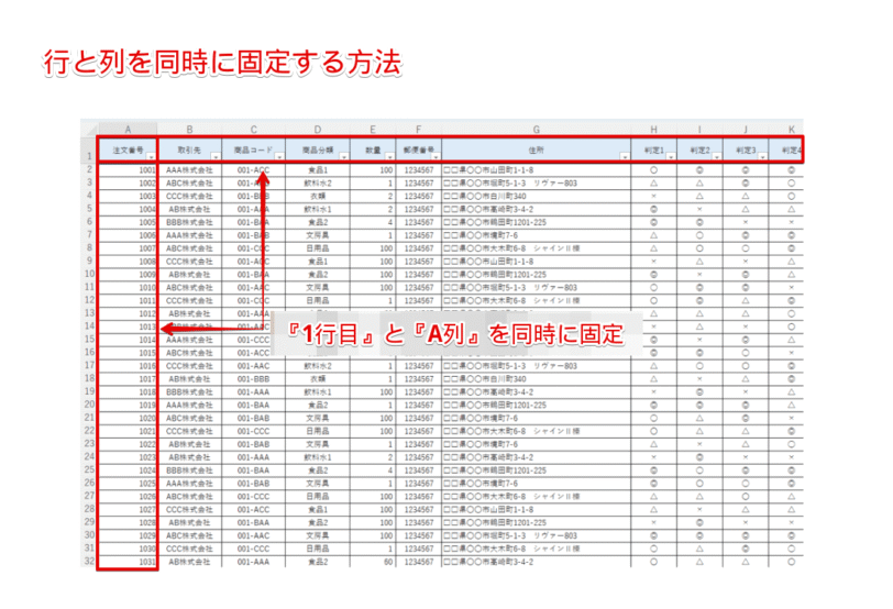 『1行目』と『A列』を同時に固定する