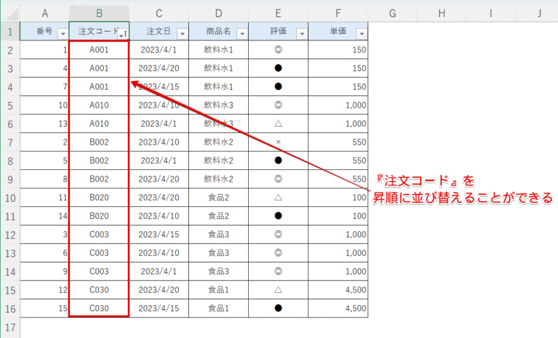 『注文コード』を昇順にして並び替えが完了