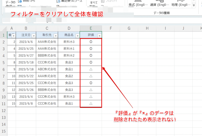 削除された『評価』が『×』のデータは表示されない
