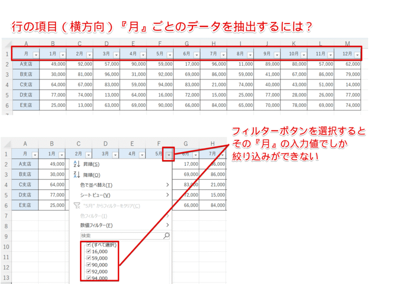 フィルターは横方向にかけられない⁉