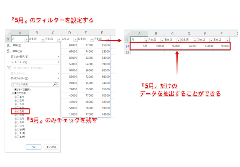 『5月』のデータを抽出