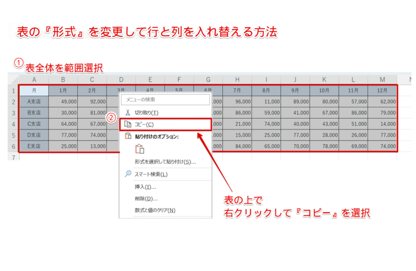 元の表をコピー