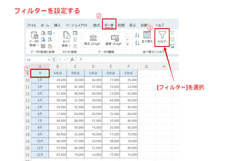 『行と列』を入れ替た表にフィルターを設定する