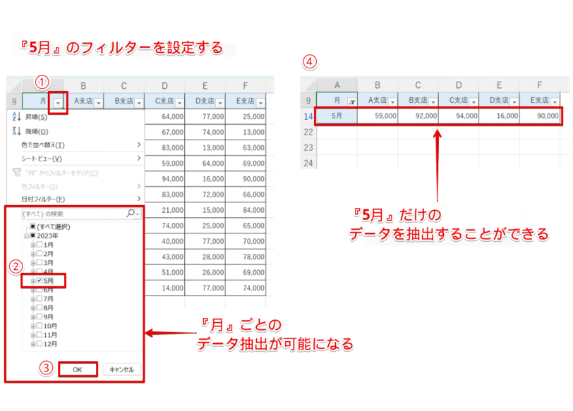 『5月』のデータを抽出