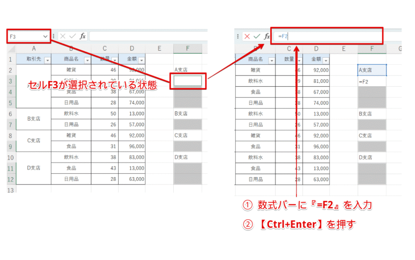 セルF3に数式を入力