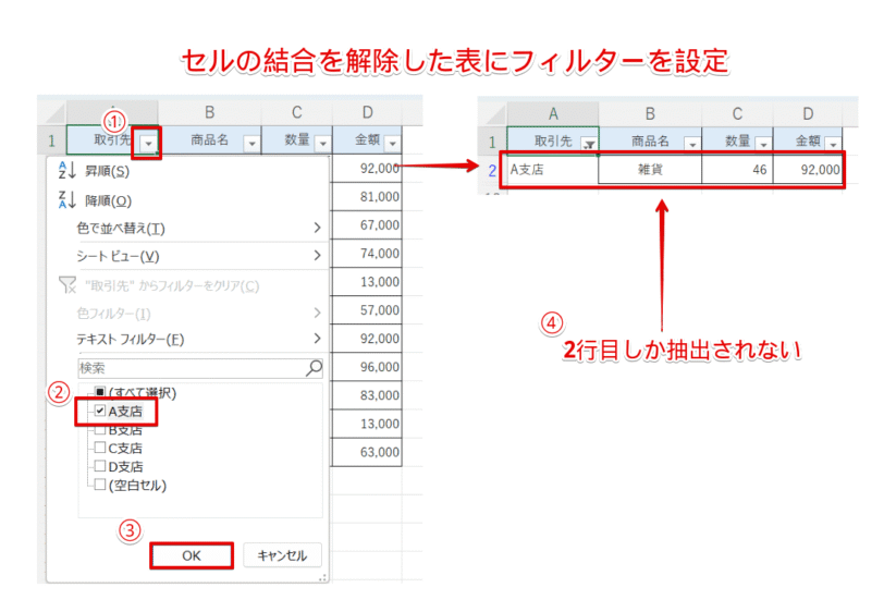 結合されたセルでは正しくデータの抽出ができない