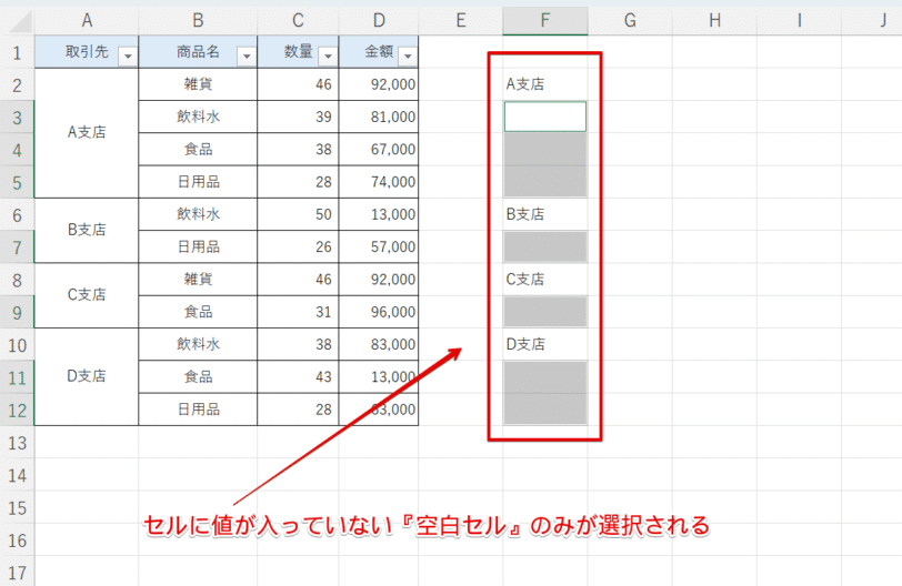 『空白セル』のみが選択される