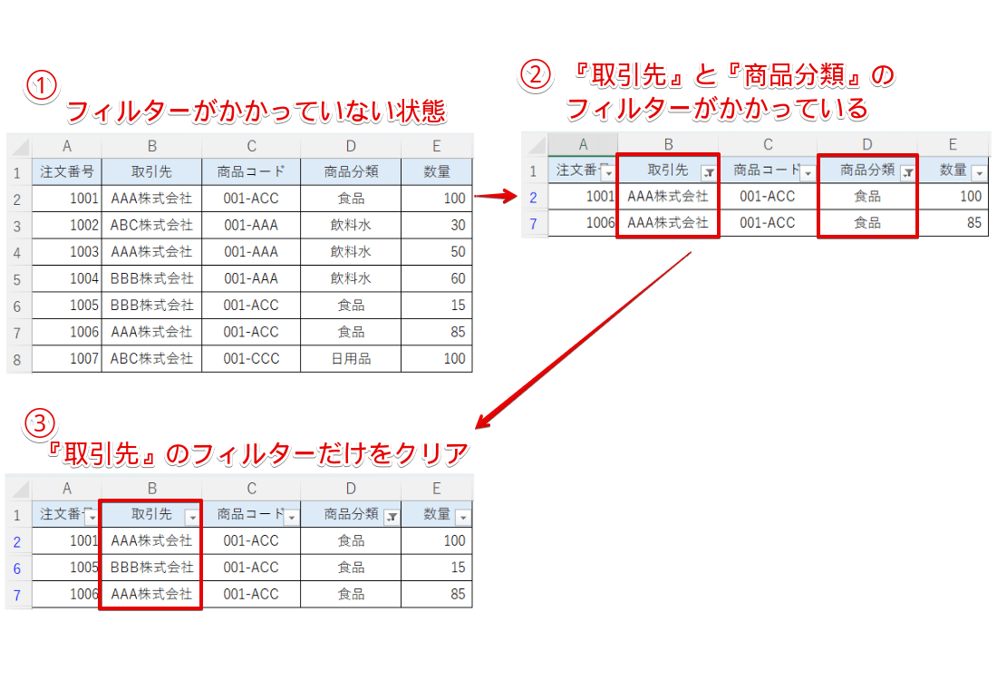 一部のフィルターをクリアする前と後の比較