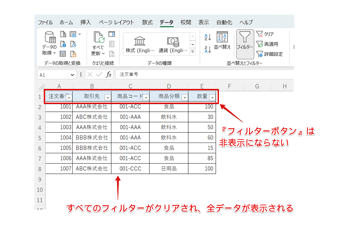 フィルターをクリアしても『フィルターボタン』は非表示にならない