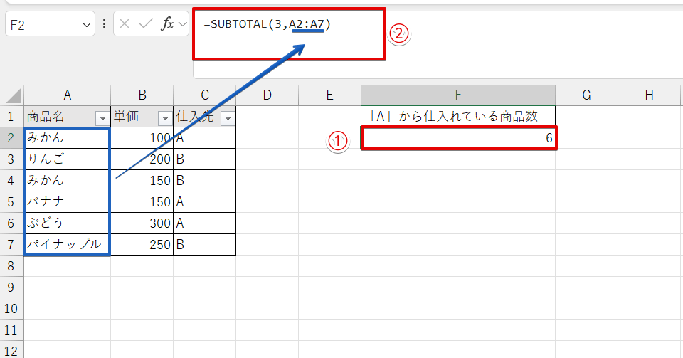 SUBTOTAL関数を挿入