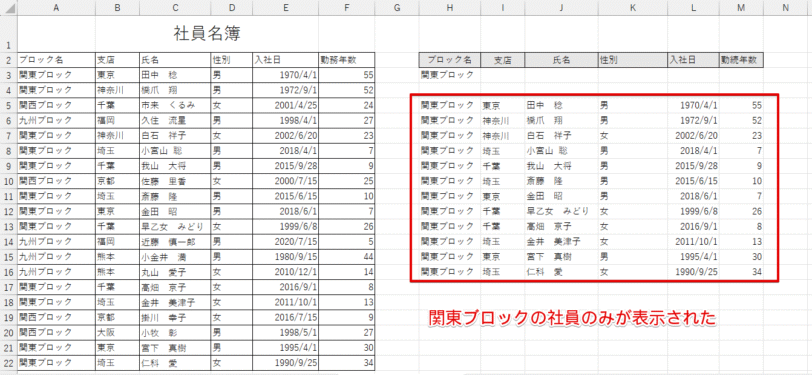関東ブロックのデータを抽出できた